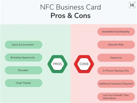 nfc business cards pros and cons|business cards vs paper cards.